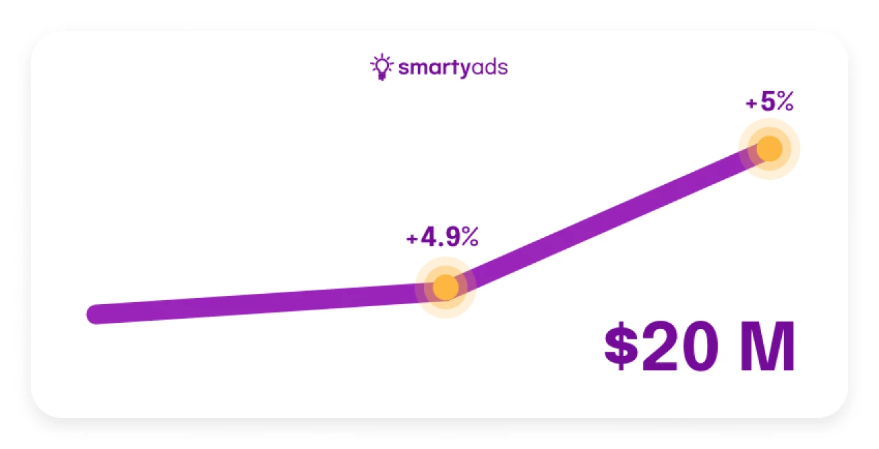 QR code revenue
